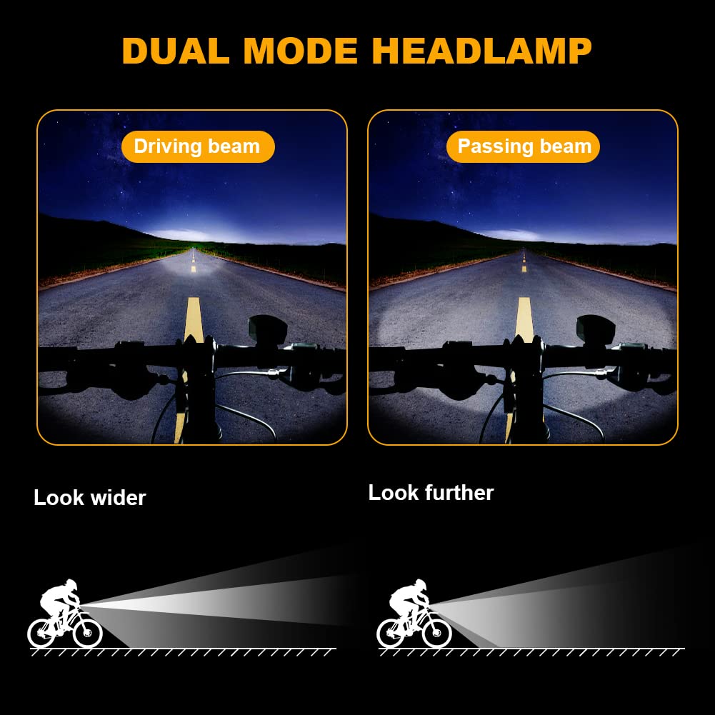 Flintronic Luci Bicicletta Led, Luci Bicicletta, Luci Bici LED, Luce per Bicicletta Ricaricabili USB Impermeabile, Per Bici da Strada Mountain Bike, Kit Ciclismo