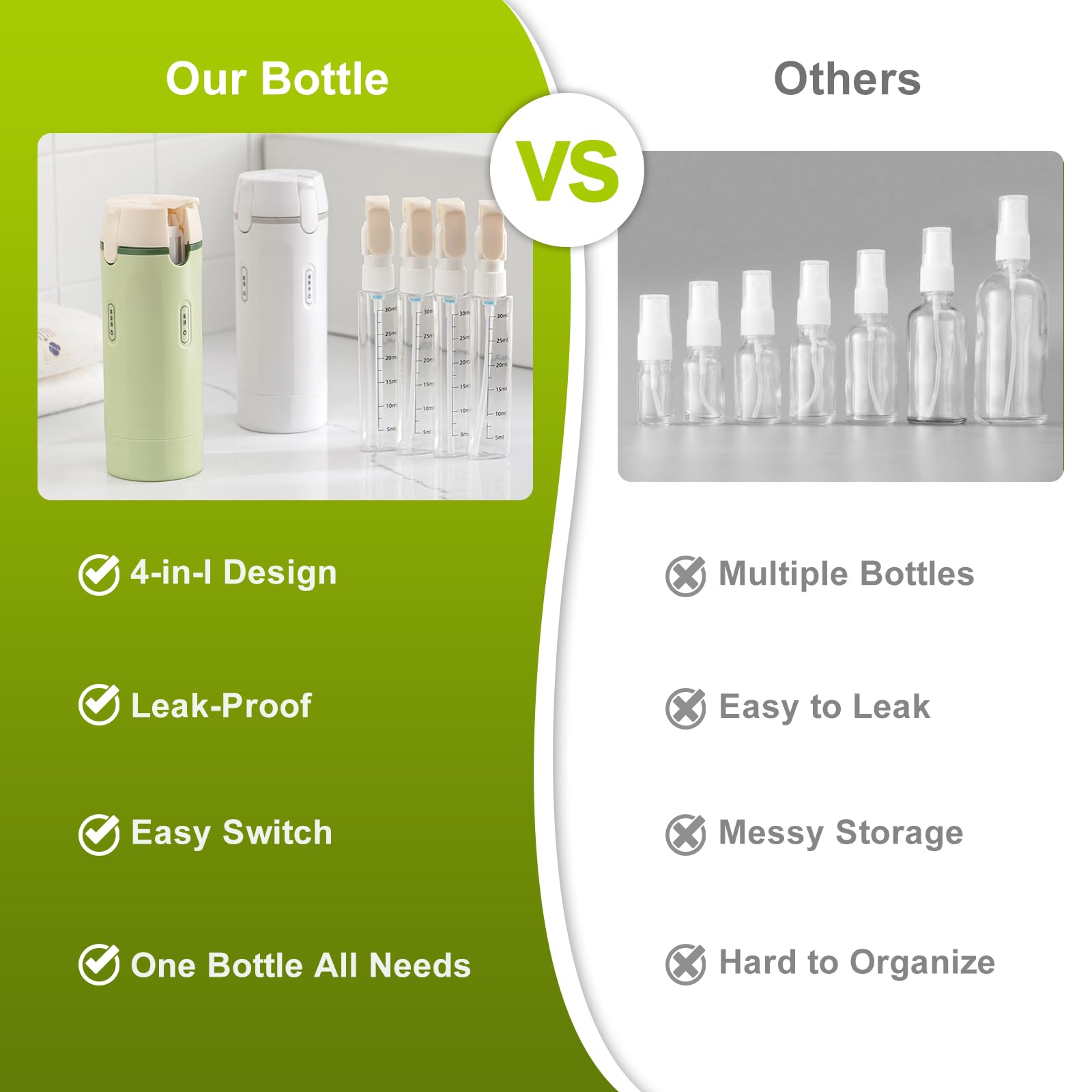 Bouteilles de voyage 4 en 1 à remplir, portable, transparent, avec échelle de mesure et étiquettes, bouteilles de voyage à remplir pour shampooing, après-shampooing, lotion et gel douche (vert)