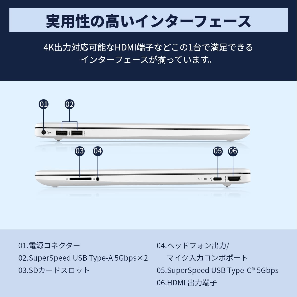 Amazon.co.jp: HP ノートパソコン HP 15s-fq2000 15.6インチ インテル 