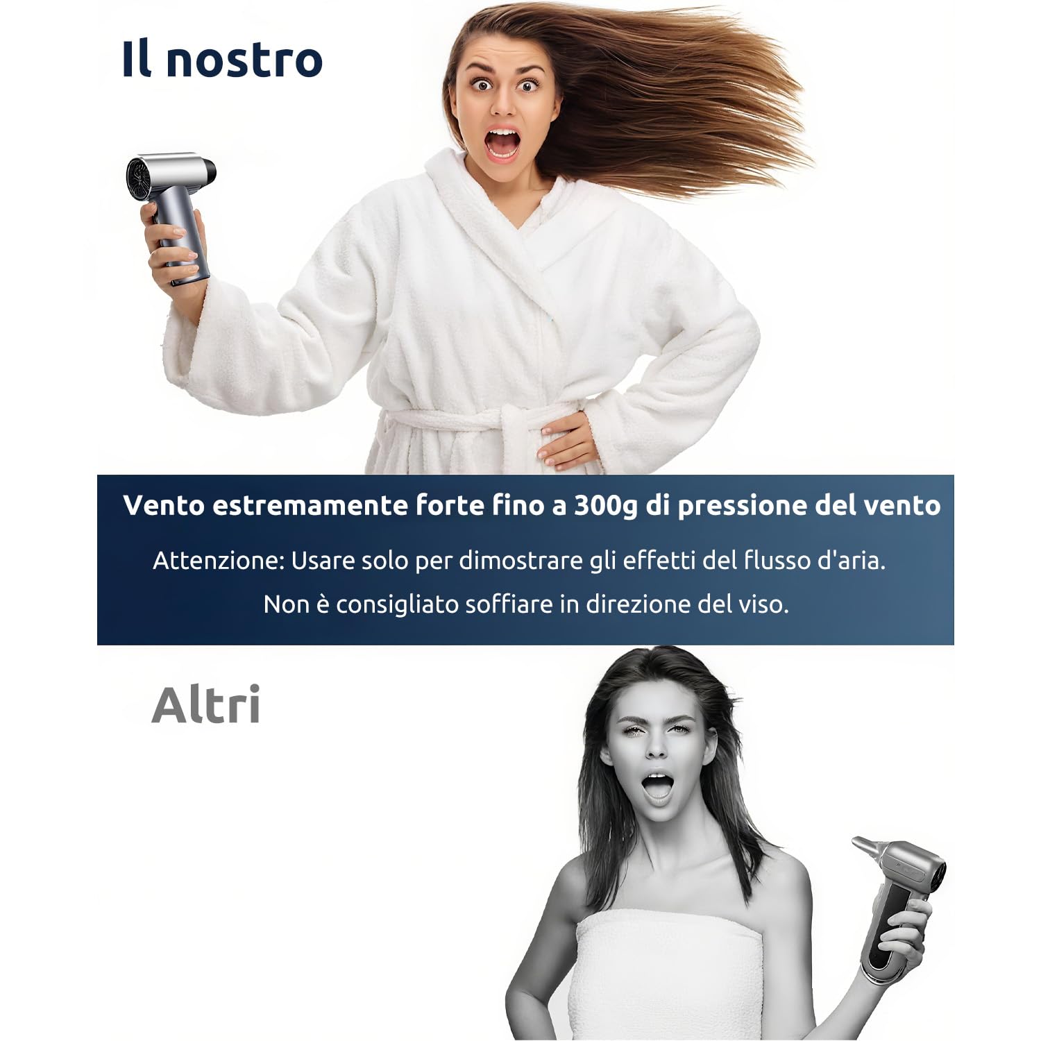 Soffiatore Aria Compressa in Metallo 270000 TR/min Spruzzo Aria Compressa con 3 Velocità regolabili, aria compressa Pulizia pc, soffiatore Batteria per Auto, Casa ed Esterno - Argento