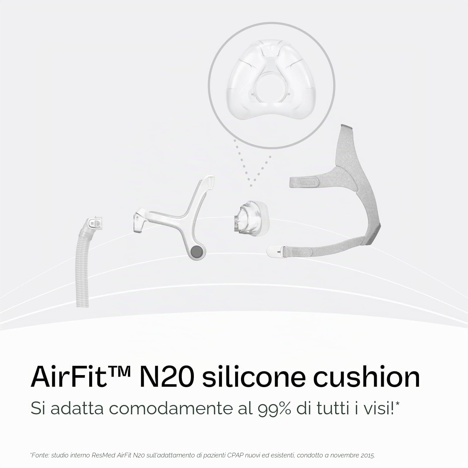 ResMed AirFit N20 - Cuscinetto per maschera nasale, misura media