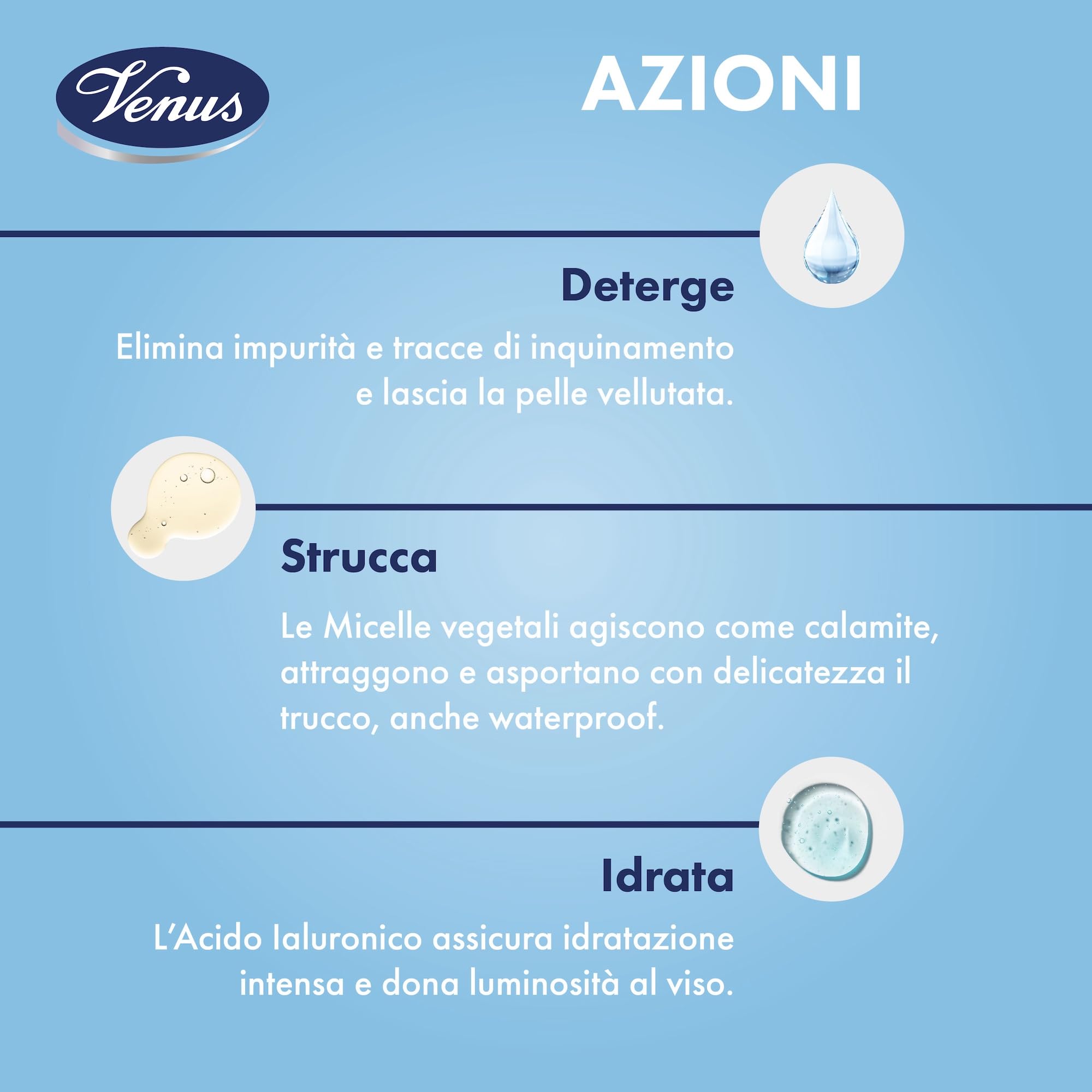 Venus, Acqua micellare ultra delicata