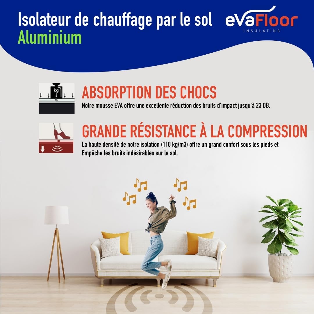 Sous Couche Parquet Aluminium 1x20 mètres | Sous-Couche Isolant pour Sol Stratifié Chauffant | Fabriqué avec Base EVA 2mm + Film Aluminium | Inclut Adhésif