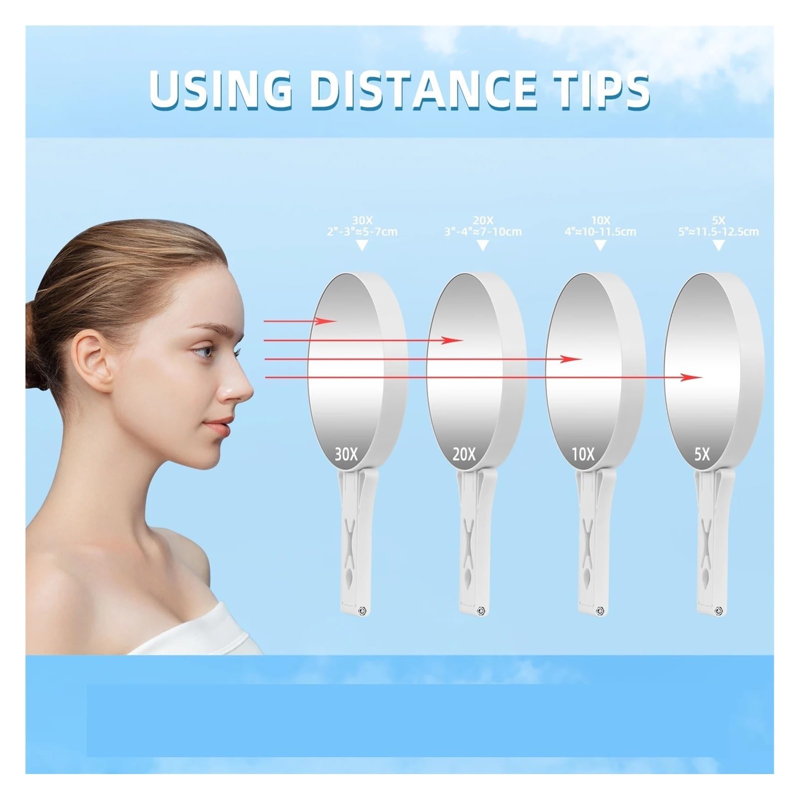 Tragbarer Schminkspiegel 10-facher Vergrößerungsspiegel for Reisen mit Griff, doppelseitiger 1-fach/10-facher Vergrößerungshand for Make-up, for den Schreibtisch(Black-10X)
