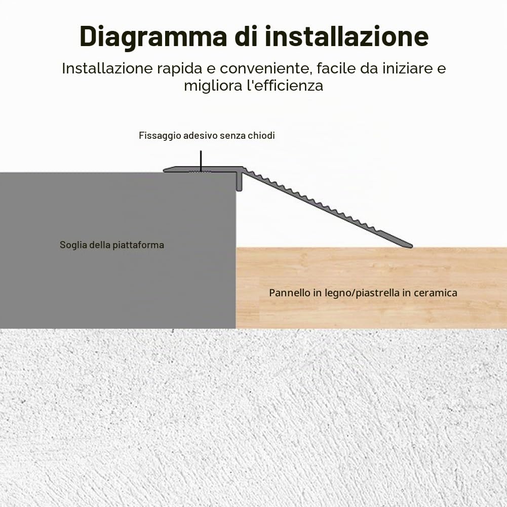 Soglia di Dislivello Pavimento 90 cm, 10-35 mm Alluminio Profilo di Transizione Pavimento per laminato, piastrelle, PVC e parquet