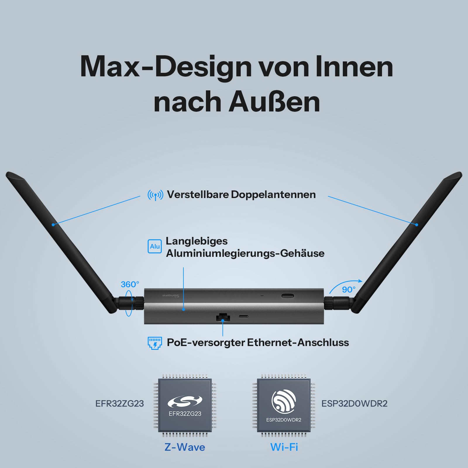 SONOFF Z-Wave 800 PoE Dongle Max (Dongle-MZG23) | EFR32ZG23 & ESP32D0 Chip, kompatibel mit Home Assistant & openHAB, Z-Wave Long Range, S2 Security, USB/TCP verbunden