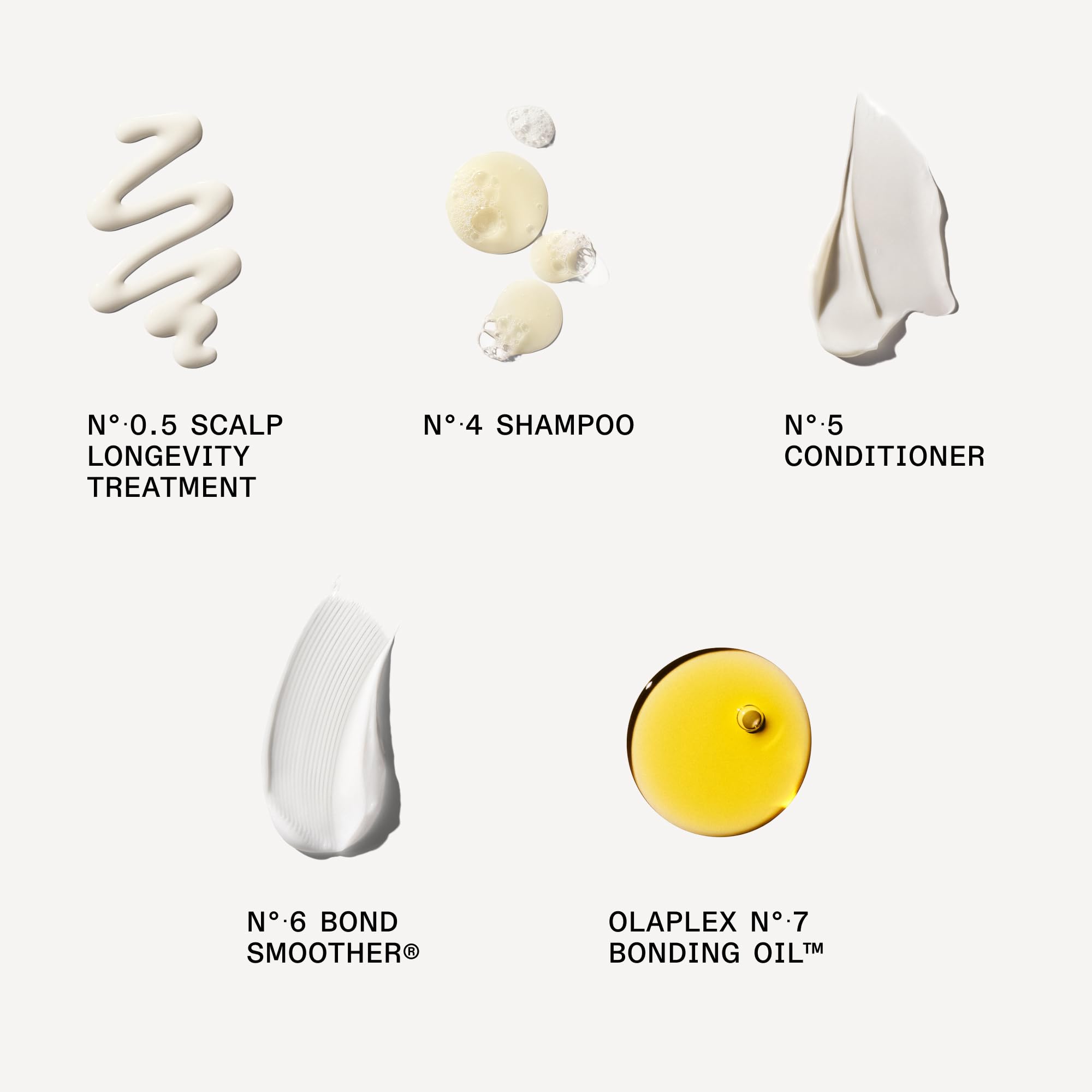 Olaplex Healthy Hair Discovery Travel Friendly Set: Cleanse, Hydrate, Treat and Style Hair | Reduce Breakage and Boost Shine & Softness | For Coily, Curly, Straight, & Wavy