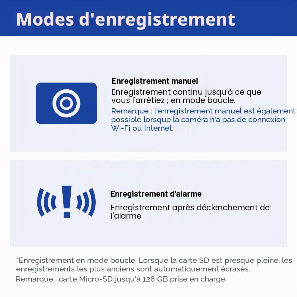 WIWACAM MW5L Caméra WiFi 4K Ultra HD Détection de Mouvement Intérieur Chambre de Surveillance, Emplacement pour Carte MicroSD, Alarme sur téléphone portable, Alarme Email, Batterie