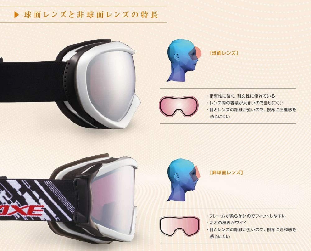 Amazon | AXE(アックス) スキー 男女兼用 ゴーグル 偏光レンズ