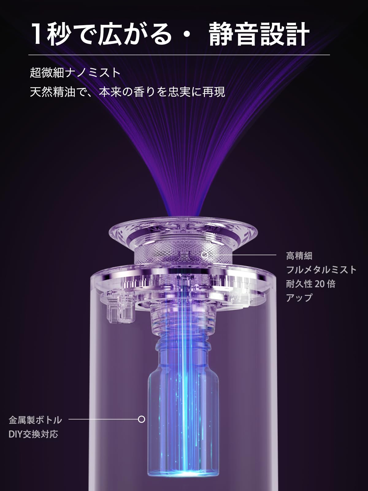 Amazon | 【Amazon.co.jp限定】4本セットで 80 ヶ月長持ち・4000mAh