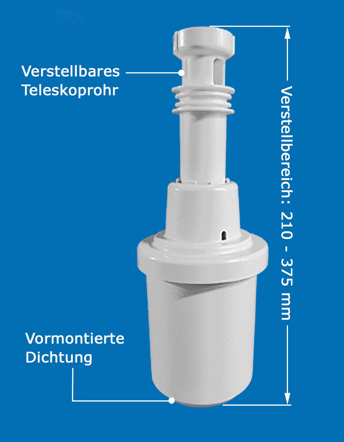 Geberit Ersatzteilset Unterputz Spülkasten 10.800 UP130 1978-1997