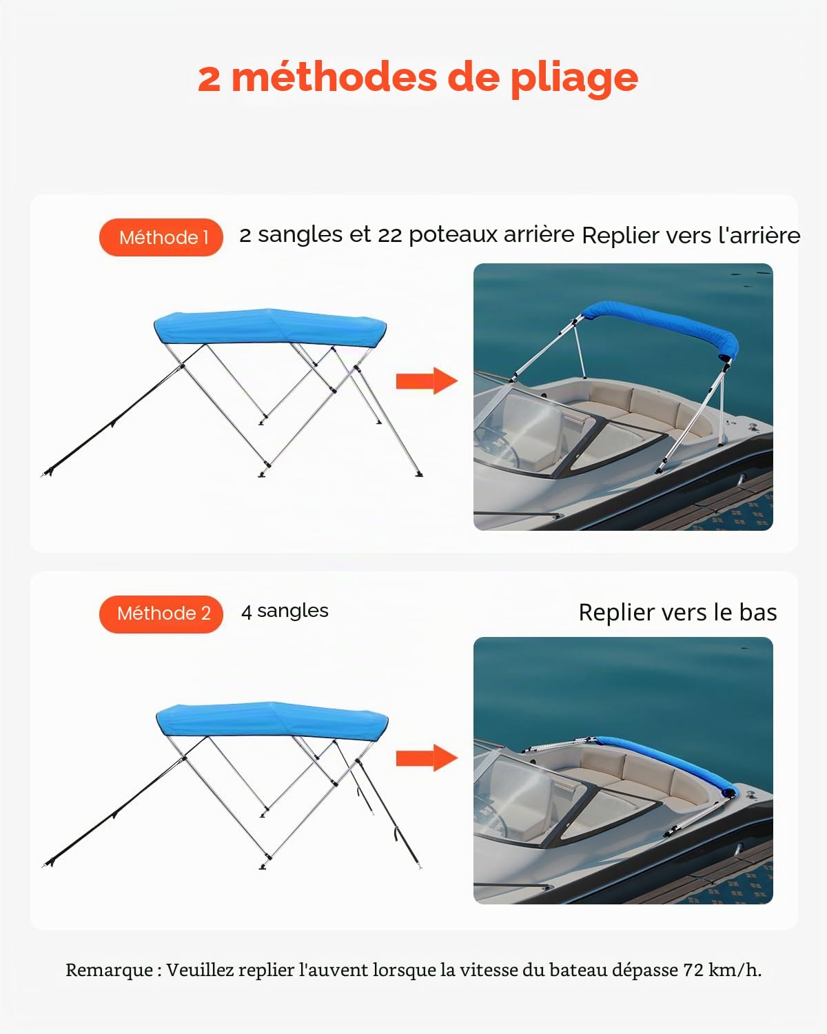 VEVOR Bimini pour Bateau à 3 arceaux, 182x117x155-167 cm, taud de Soleil avec Cadre en Alliage d'aluminium, Toile en Polyester 600D, Sac de Rangement, 2 poteaux de Support, 4 Sangles, Bleu Pacifique