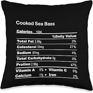 Family Matching Thanksgiving Tee for Family Funny Cooked Sea Bass Thanksgiving Nutritional Fact Throw Pillow, 16x16, Multicolor