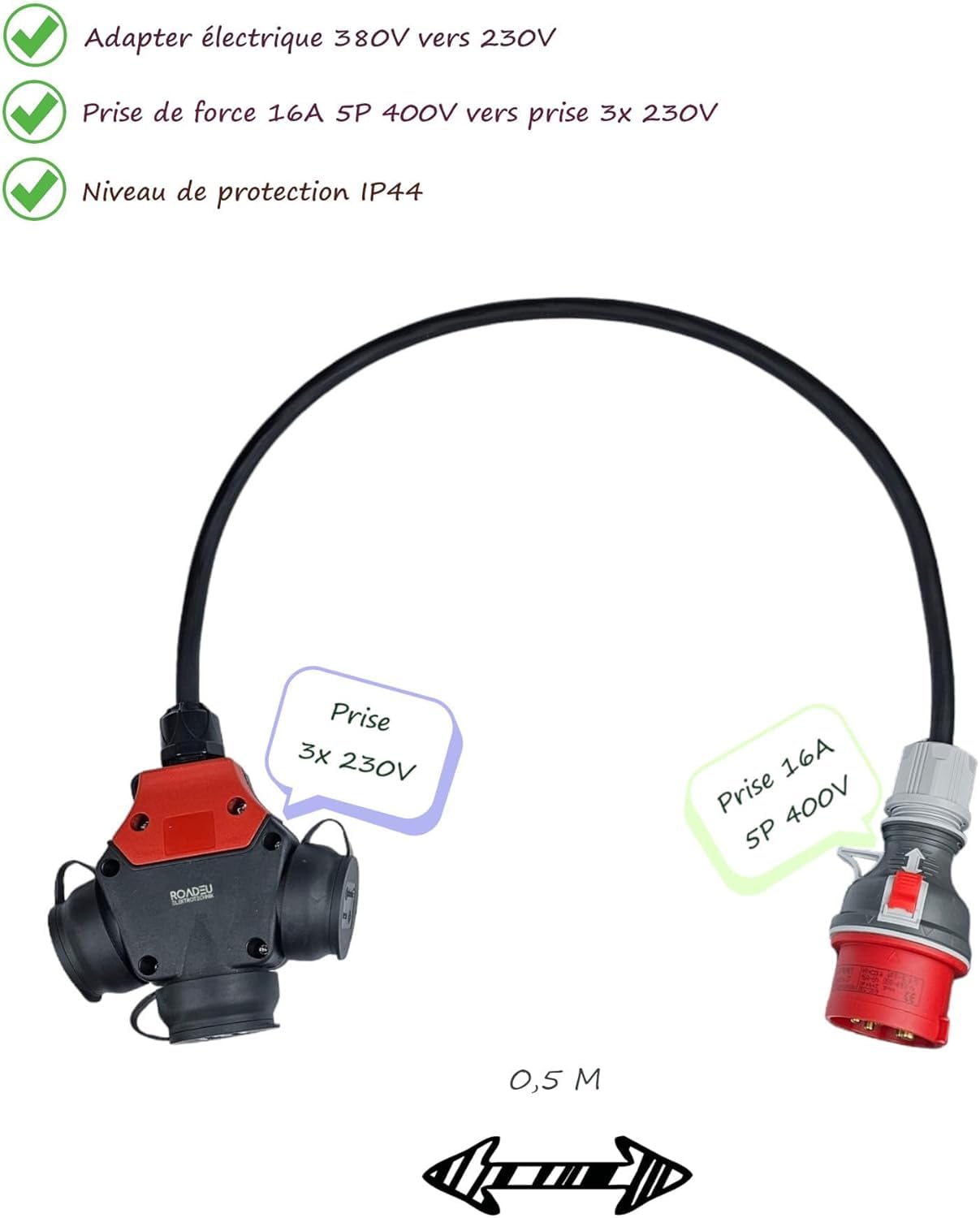 RoadEu - Adaptateur de Chantier Triphasé 16A | Fiche CEE 5P 400V vers 3X Prises 230V | Rallonge Industrielle 0,5 m Câble Caoutchouc | Répartiteur de Phases IP44