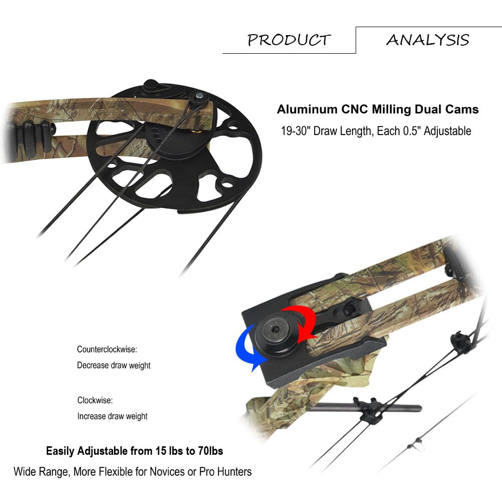 SHARROW Kit Arco Compound 15-70LBs Arco da Caccia Arco Composito Adulti Archi Composti con Accessori per Tiro con L'Arco (Tipo 3)