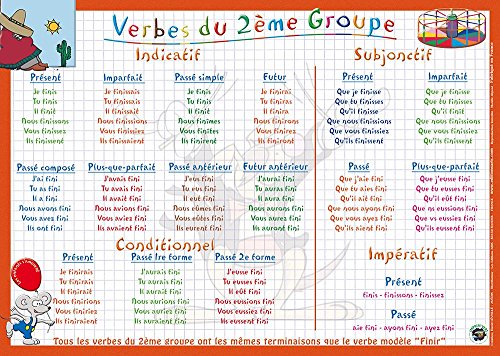 ARIS EDITIONS Sous-main et Set de table éducatif 30x42 Plastifié, effaçable"verbes 2ème groupe" Cover