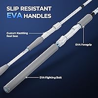 Vista 8 de KastKing Centron Lite Travel Fishing Rods, Portable 4/5 Piece Spinning & Casting Rods, Extra Twin-Tip, IM6 Graphite Blanks, Stainless Steel Guides