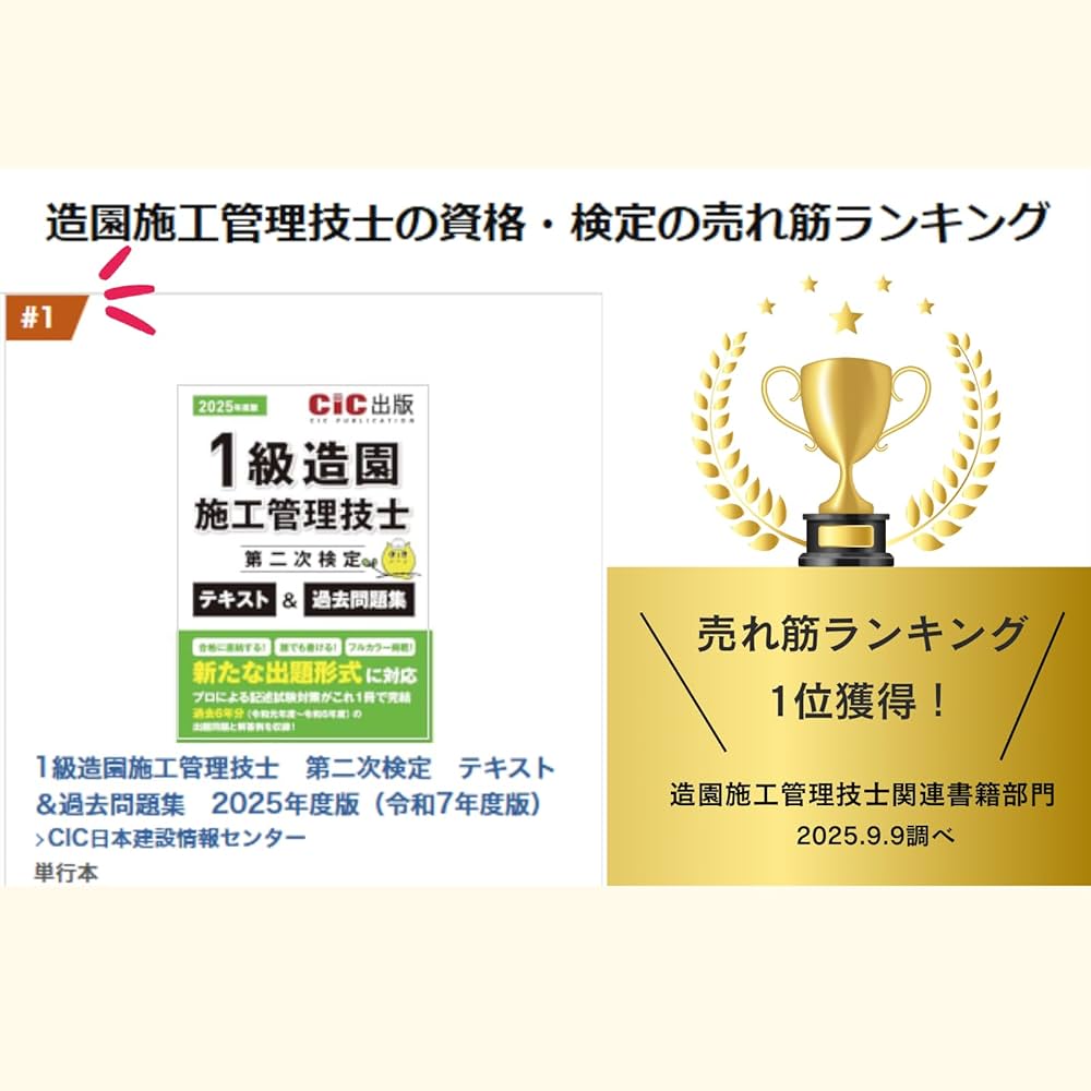 1級管工事施工管理技士　第一次検定用　　講義DVD テキスト　過去問題集 1級管工事施工管理技士 第一次検定 分野別過去問題集 2025年度版（令和