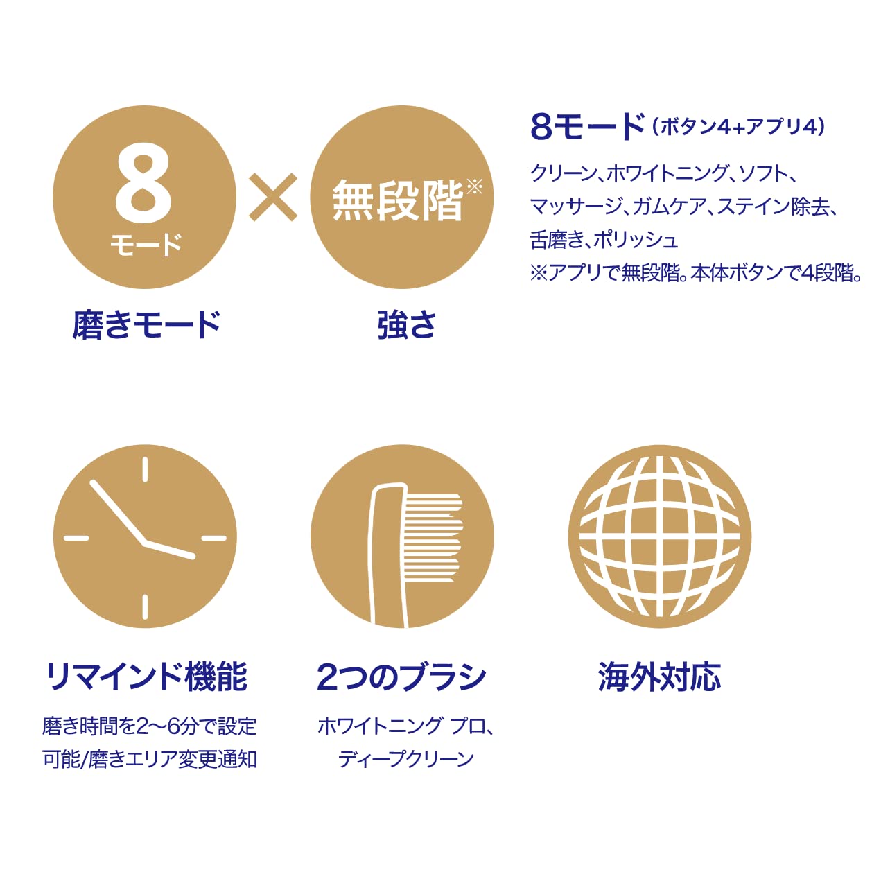 Amazon.co.jp: 電動歯ブラシ usmile F1 ブラック 超音波