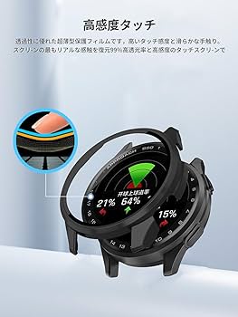 Amazon.co.jp: For ガーミン(GARMIN) Approach S50 用 ケース