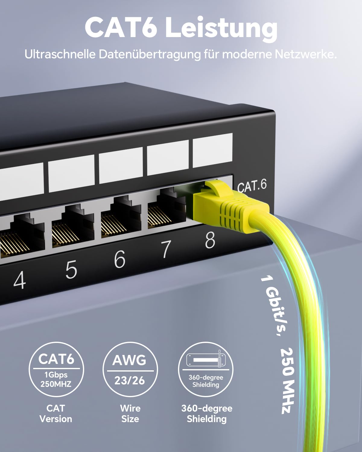 8 Port CAT6 Patchpanel Verteilerfeld, 1Gbps/250MHz, Vergoldete Patch Panel für Cat6/5E/5 Verlegekabel, Metallgehäuse mit Erdung für Wandmontage und Heimvernetzung