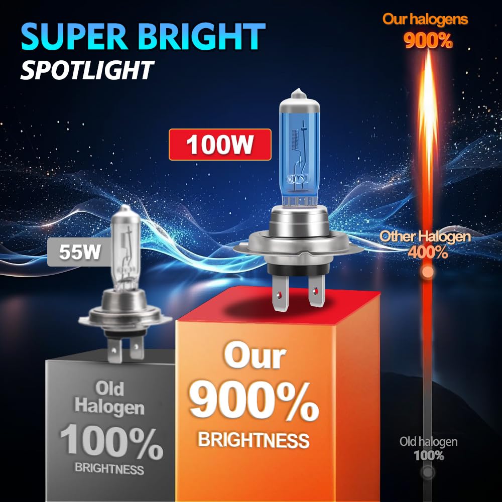 Bombillas Halógenas para Faros Delanteros, 100W Lámpara de coche, H7 Luz De Carretera, H7 Luz De Cruce, For Peugeot 3008 2008-2016, Kit bombillas halógenas fácil instalación