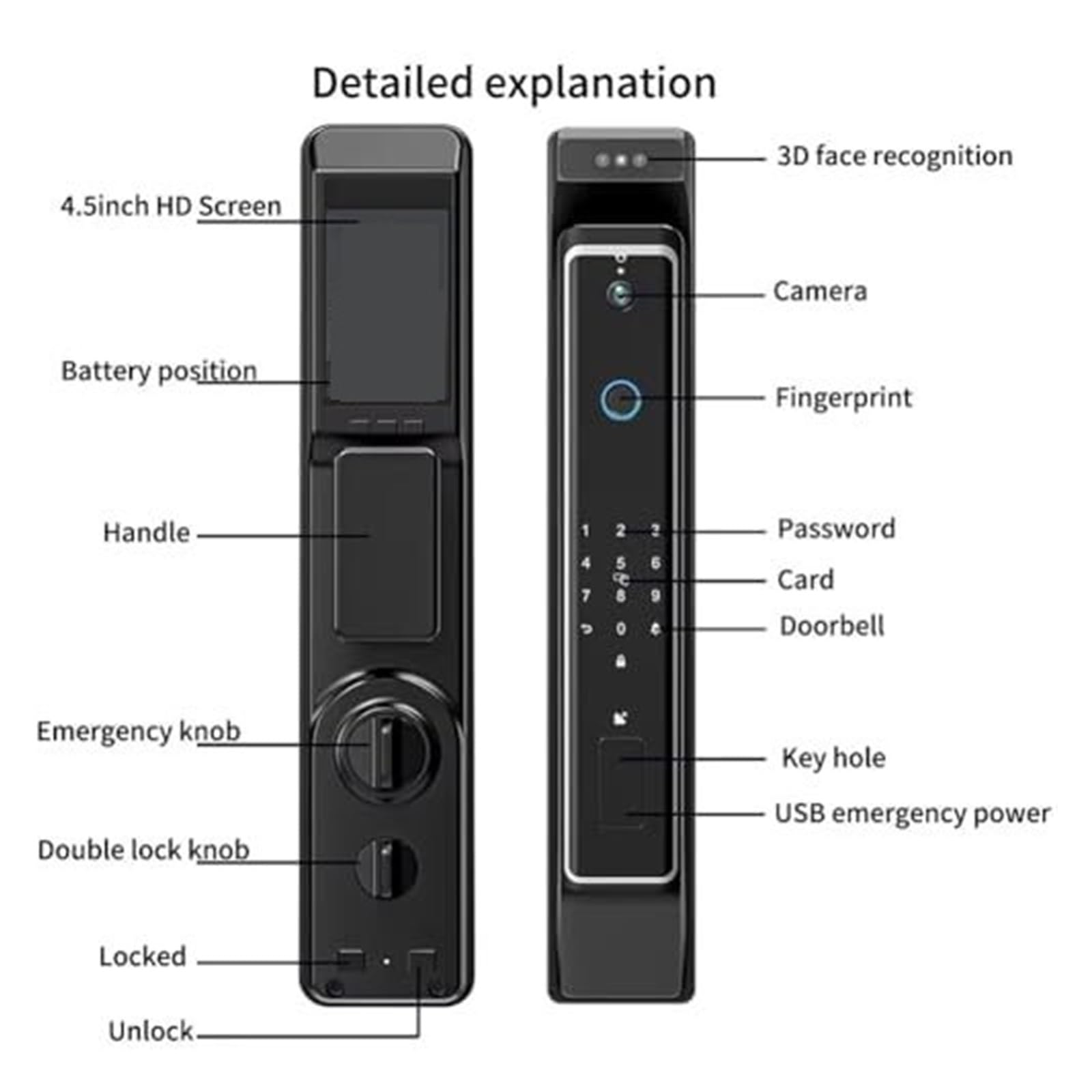 Serrure de porte intelligente à reconnaissance faciale avec empreinte digitale, serrure de porte d'entrée sans clé avec caméra, pour maison, bureau, hôtel, serrure de porte intelligente