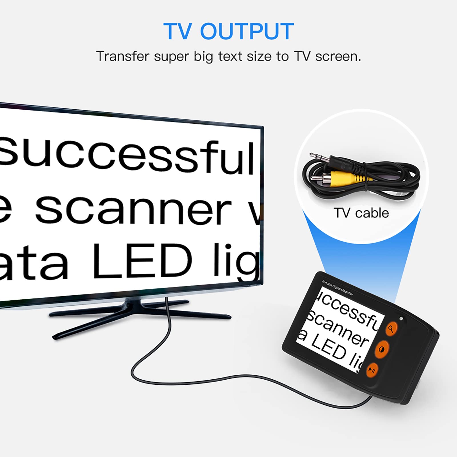 Lupa electrónica de ayuda de lectura con zoom 2X-25X y 8 modos de color, salida AV/TV para baja visión, daltonismo, lectura, escritura, visualización de mapas y libros