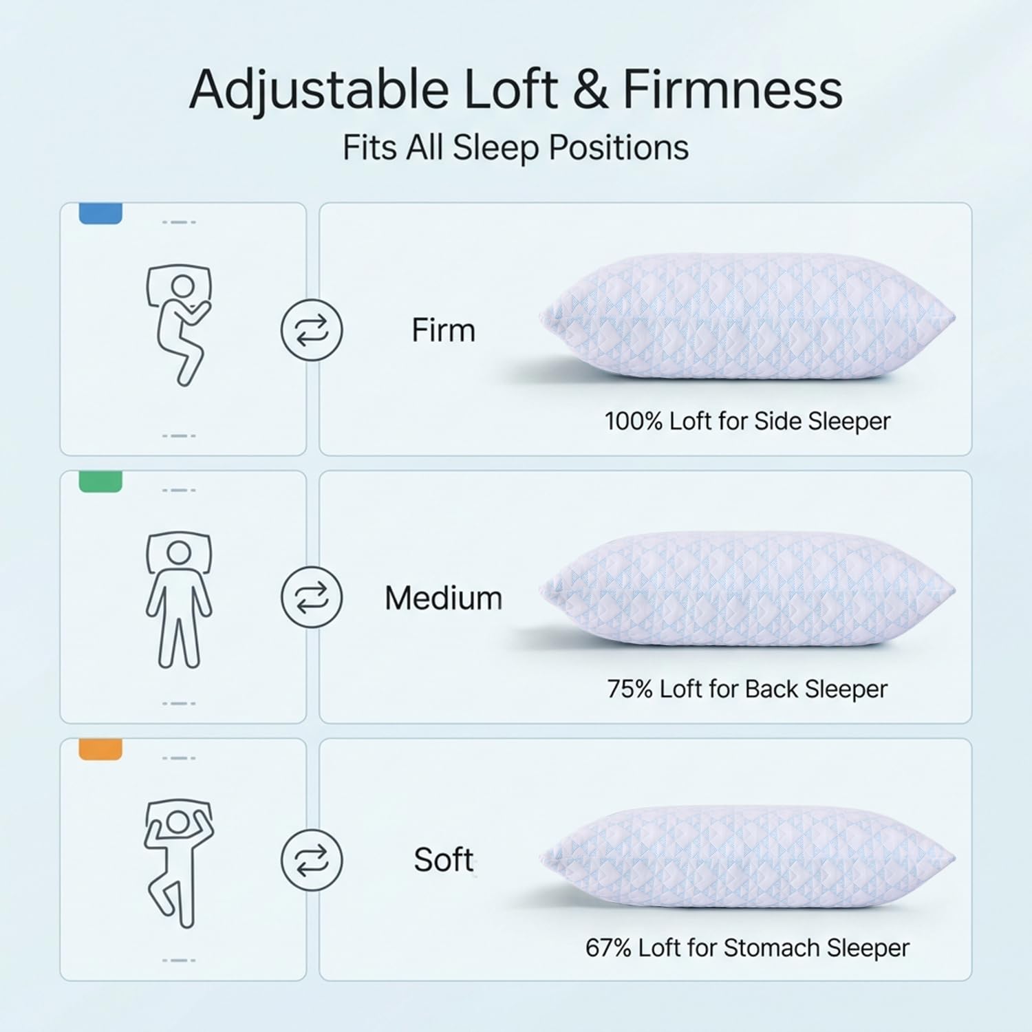 Close-up of the Meoflaw pillow's dual zipper, showcasing the adjustable shredded foam filling.