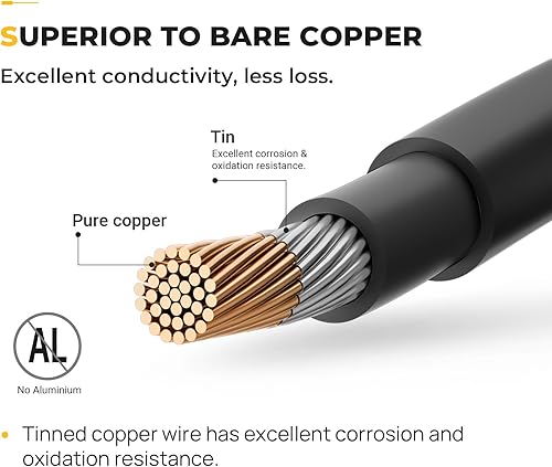 Miniatura 2 de BougeRV Cable de extensión solar de 20 pies 10AWG con conector hembra y macho con par adicional de conectores, kit de herramienta adaptadora de
