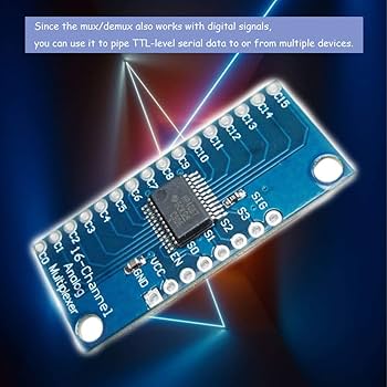 Amazon.co.jp: Ximimark 5ピース 16CH アナログデジタル