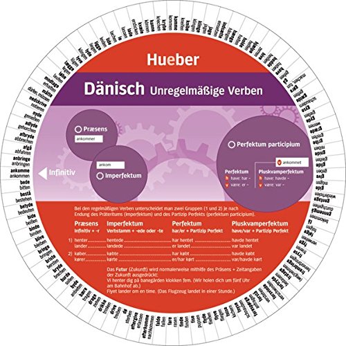 Dänisch – Unregelmäßige Verben: Wheel – Dänisch – Unregelmäßige Verben Dänisch – Unregelmäßige Verben: Wheel – Dänisch – Unregelmäßige Verben