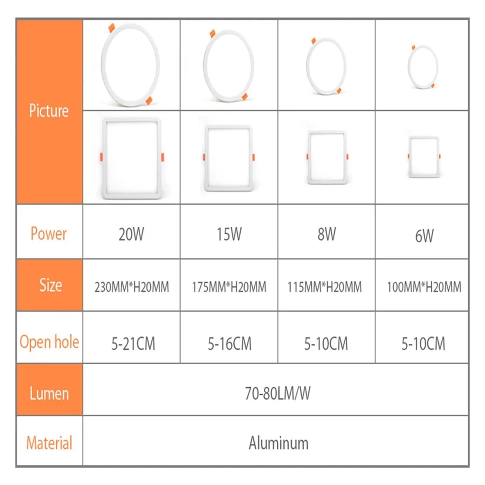 Genérico zhuguiming Panel de luz LED redondo/cuadrado ultrafino 6 W, 8, 15 y 20, aluminio, empotrado en techo, con orificio abierto ajustable, color blanco, CA 85-265 V(Warm White,20W Square)
