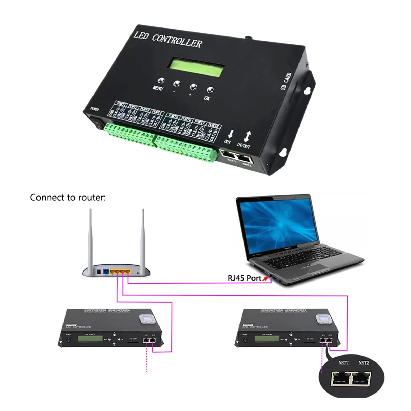 H807SA Madrix Artnet kontroler SPI 8-portowy 8192 pikseli WS2811 WS2812 WS2815 do taśmy świetlnej LED RGB Wymienne połączenie