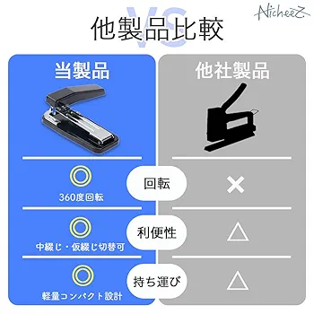 Amazon | Nicheez 中綴じ用 ホチキス 製本ステープラー 回転式