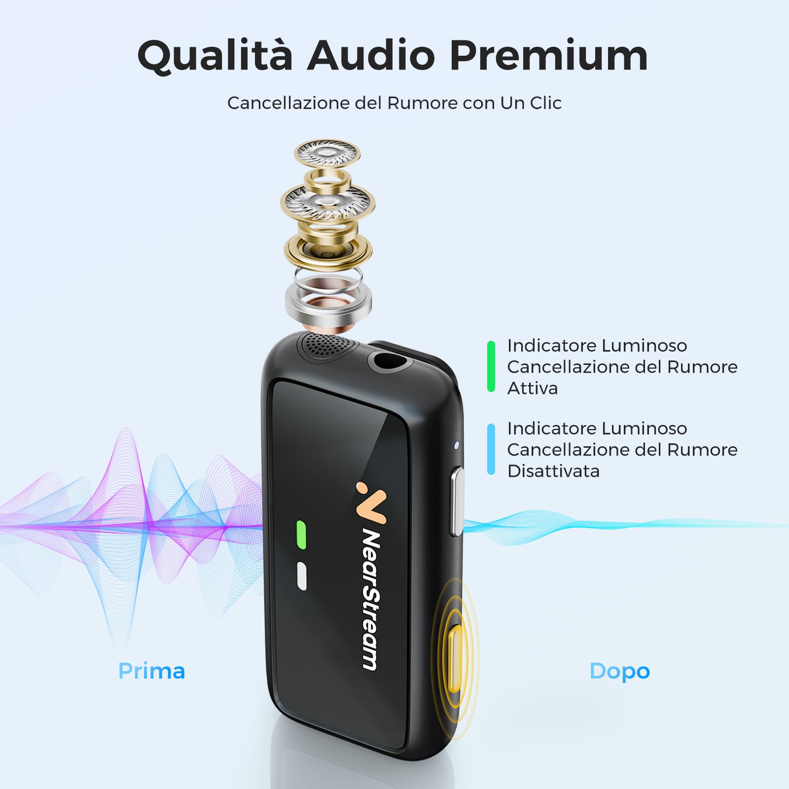 NearStream Microfono Lavalier Wireless con tecnologia ENC(la cancellazione del rumore ambientale),Schermo LCD,Distanza di Trasmissione di 200m, 20 ore di Durata,Guadagno A udio&Disattivazione Audio