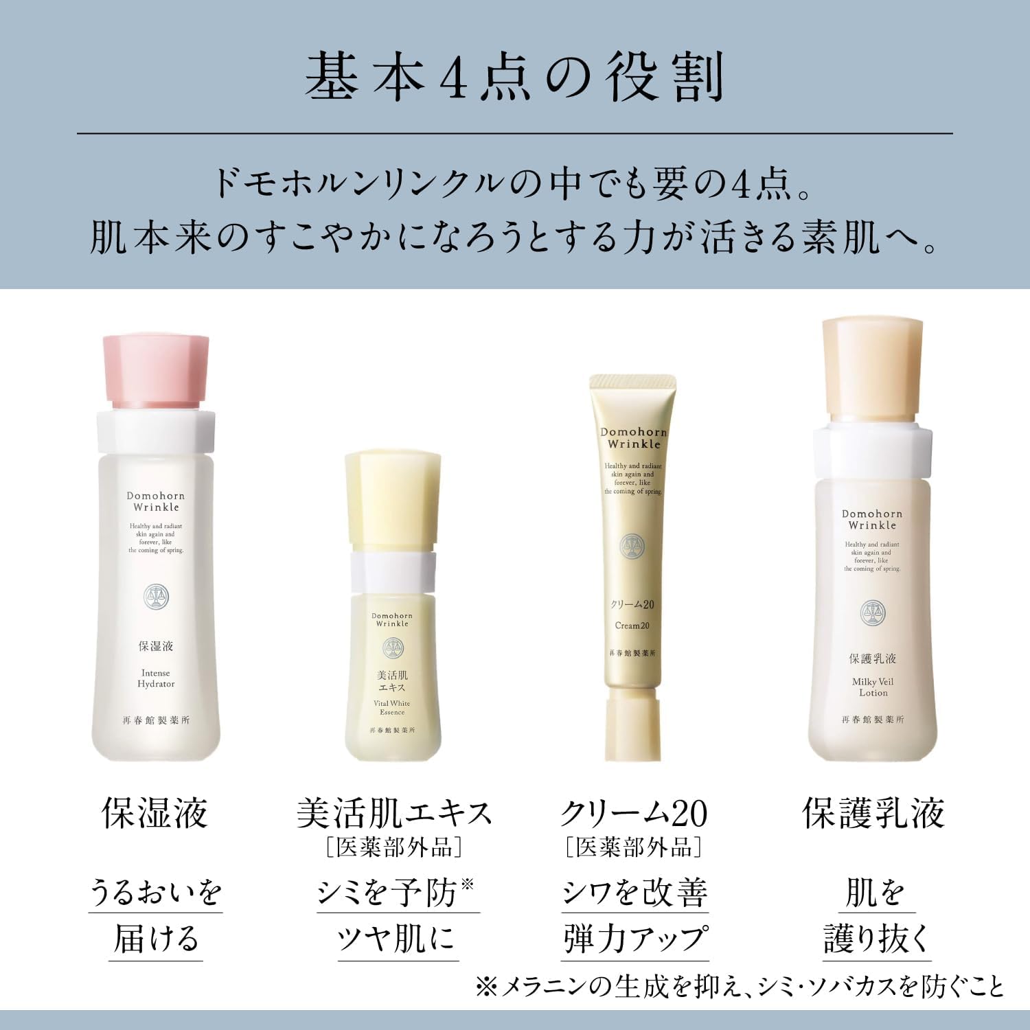 Amazon | 【Amazon.co.jp限定】ドモホルンリンクル 基本4点1週間セット 