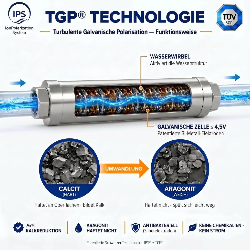 Swiss Aqua Technologies | Addolcitore d'acqua Anticalcare Innovativo IPS Kalyxx RedLine G 3/4" Femmina IPSKXRG34 | Riduzione Calcarea | Installazione Facile | Senza Manutenzione | Tecnologia TGP