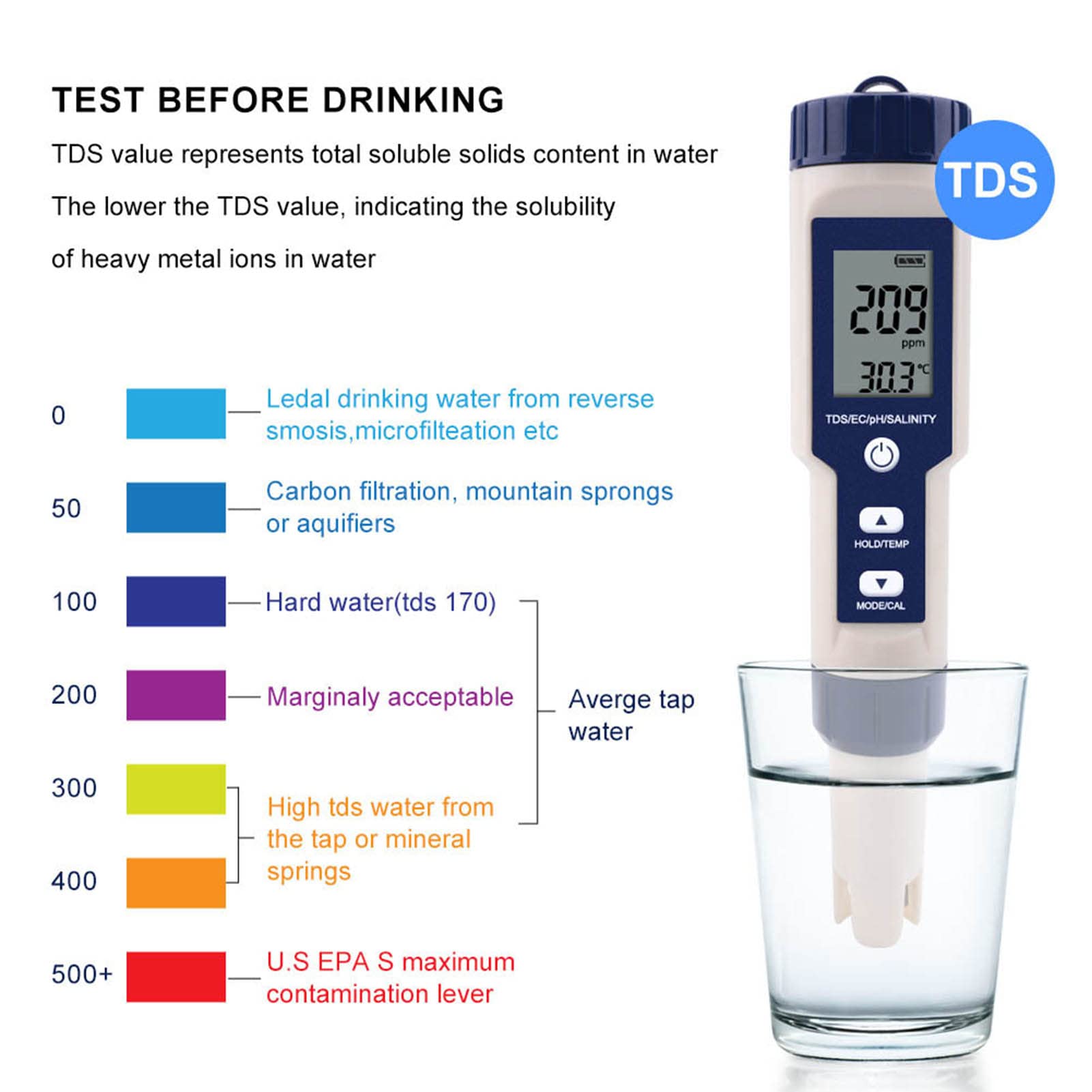 Testeur numérique portable 5 en 1 de pH/salinité/température/TDS/EC Testeur de qualité de l'eau très précis Testeur multi paramètres pour spa d'eau potable laboratoire