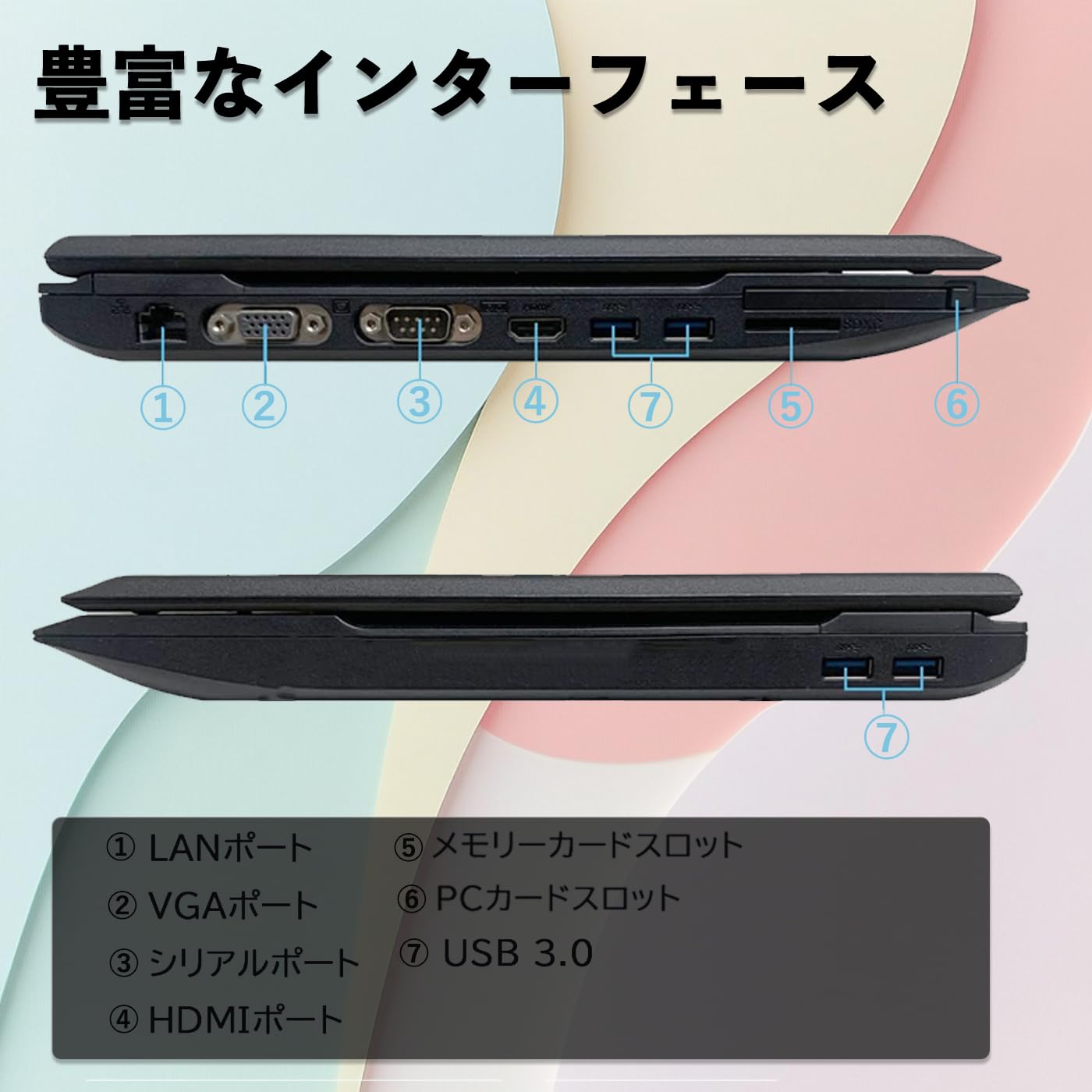 Amazon.co.jp: 【中古整備品】nec VersaPro VK20/VK25/VK26/VK27ノート