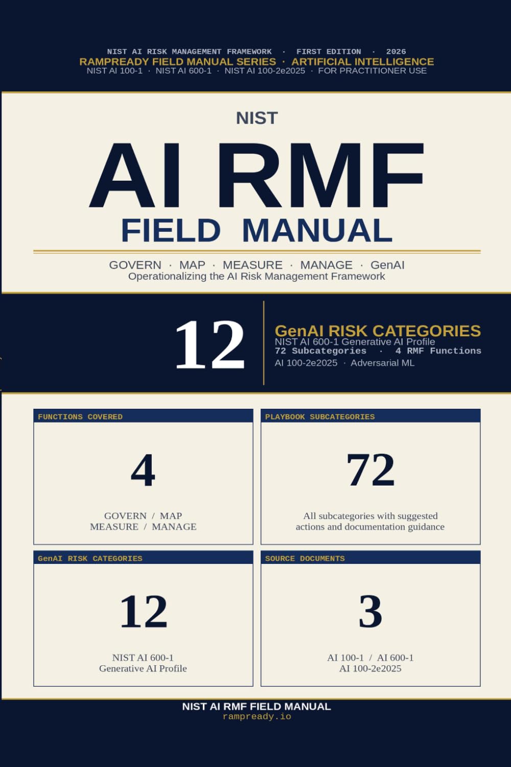 NIST AI RMF Field Manual: Operationalizing the AI Risk Management Framework