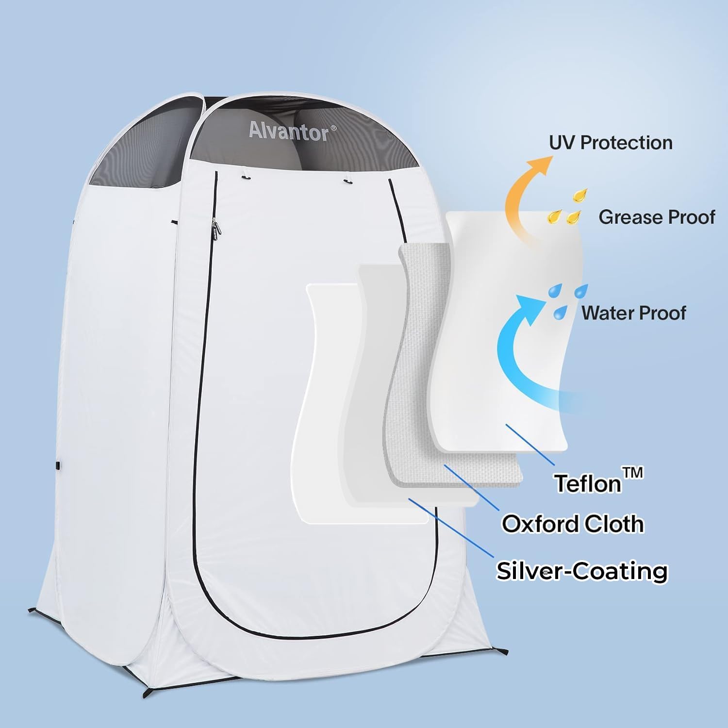 Alvantor Duschzelt, tragbar, Umkleidekabine, Außentoilette, Pop-Up-Unterstand für Privatsphäre, Ankleidezimmer und Unterschlupf – Teflonbeschichteter Stoff, zum Patent angemeldet 1,2 x 1,2 x 2,1 m