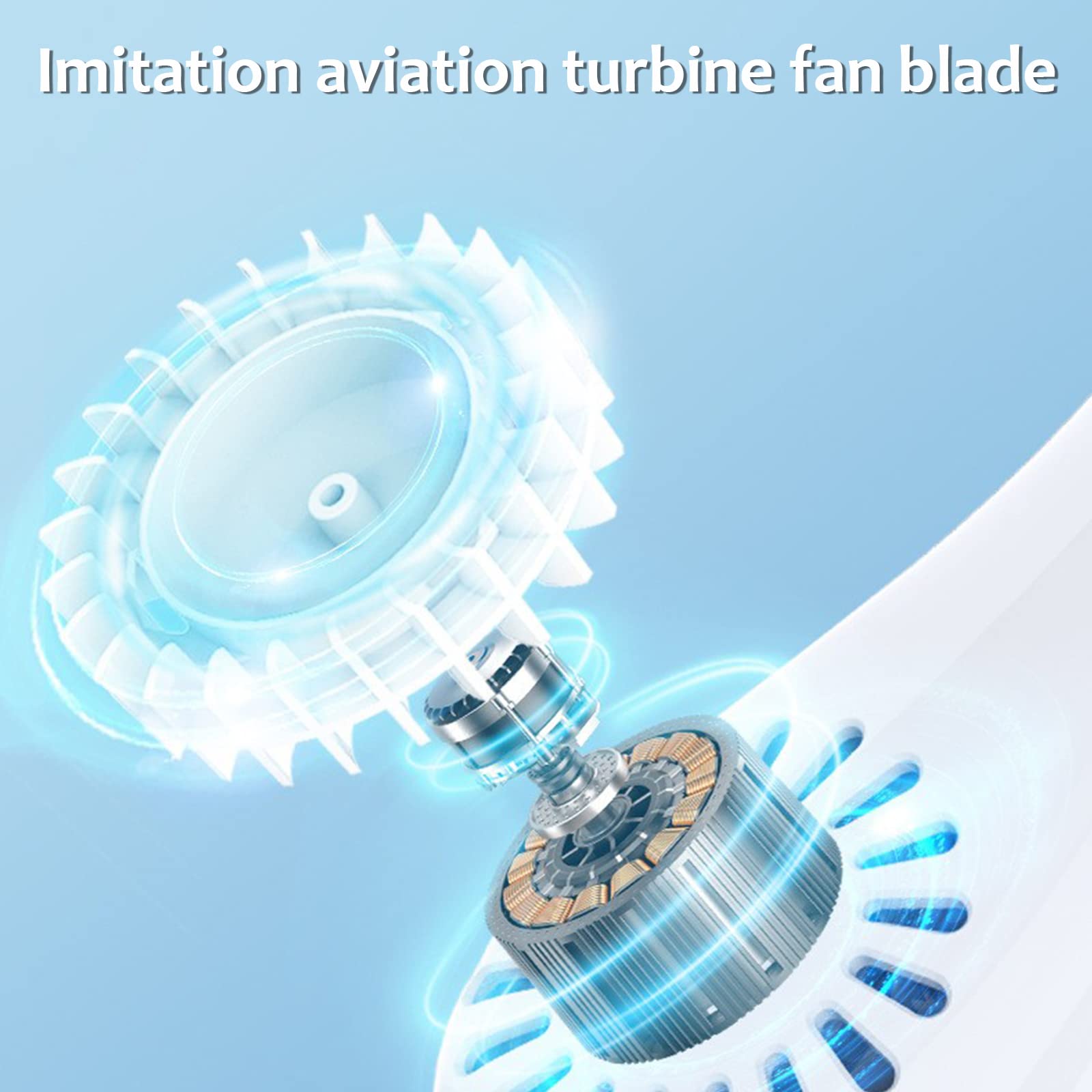 FFTANXS Ventilatore da Collo Portatile, Mini Ventilatore Portatile Ricaricabile, USB Ventilatore Collo Senza Lama, Mini Ventilatori USB con 3 velocità, per Ufficio,Casa,Aria (white)