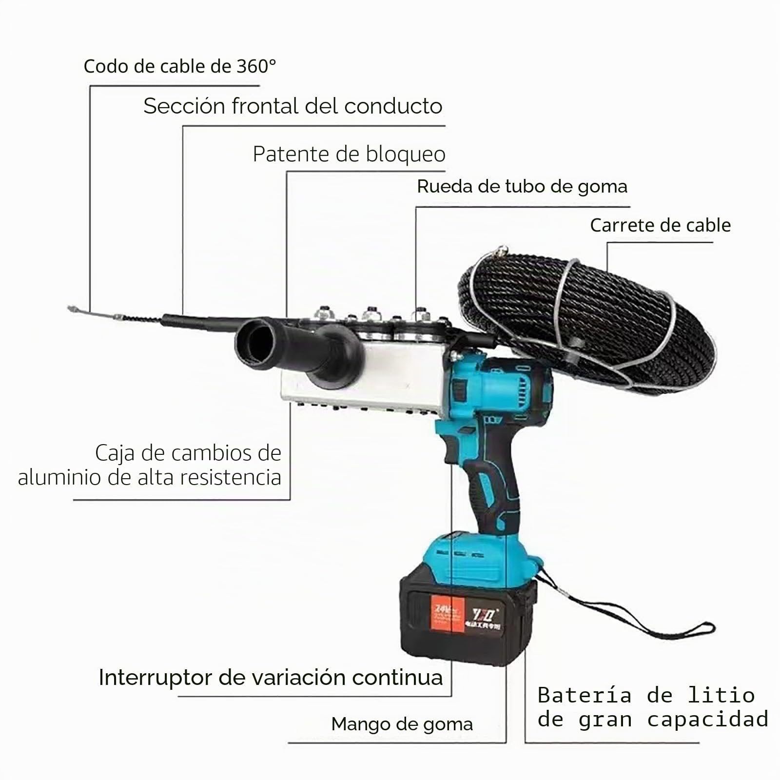 Cinta Pasacables Eléctrica Portátil,Enhebrador Tuberías,Máquina de Enhebrado de Cables Automática Altamente Versátil con 2 Baterías,para Comunicación de Redes Hidroeléctricas Construcción