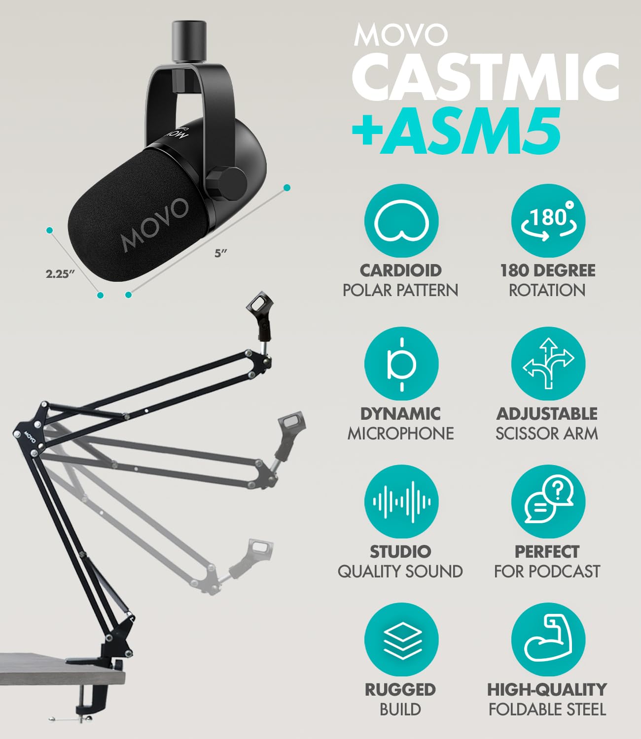 Movo Set di attrezzature per podcast portatili per telefoni iPhone/Android, kit podcast con interfaccia audio, 2 microfoni dinamici CastMic, 2 cuffie, 2 bracci a braccio, per smartphone, computer, PC