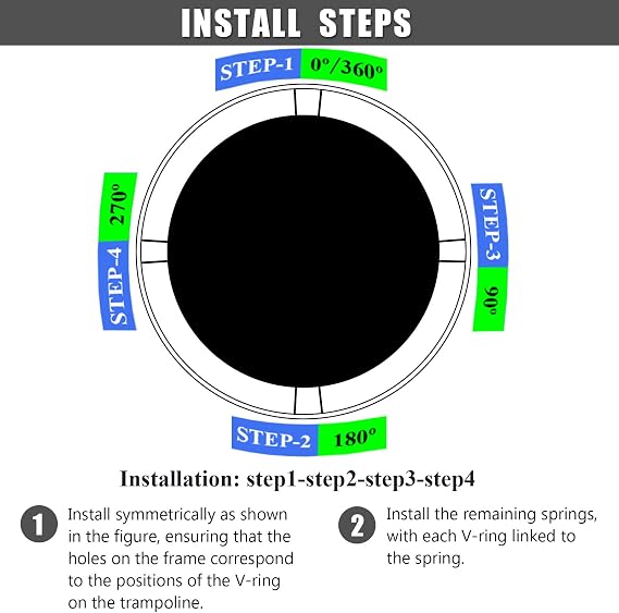 Trampoline Replacement Mat, Dia:105.5, Fits 10ft Frame, with 54/56/60/64 V-Rings for Choose and Spring Tool, Fits 5.3-5.7 Springs, UV-Resistant