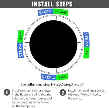 Trampoline Replacement Mat, Dia:105.5, Fits 10ft Frame, with 54/56/60/64 V-Rings for Choose and Spring Tool, Fits 5.3-5.7 Springs, UV-Resistant