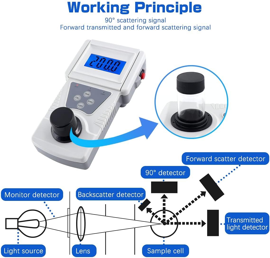 Portable Turbidity Meter, Digital Water Turbidimeter, Water Quality Turbidity Detection Analyzer Tester, LCD with Backlight, Accuracy 0.1, for Lab Water Treatment Plant Wine Industry