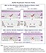 XSKN Adobe Lightroom Shortcuts Keyboard Skin Hot Keys LR Keyboard Cover for MacBook Air 13 & MacBook Pro 13 15 17, Retina (US / European ISO Keyboard)