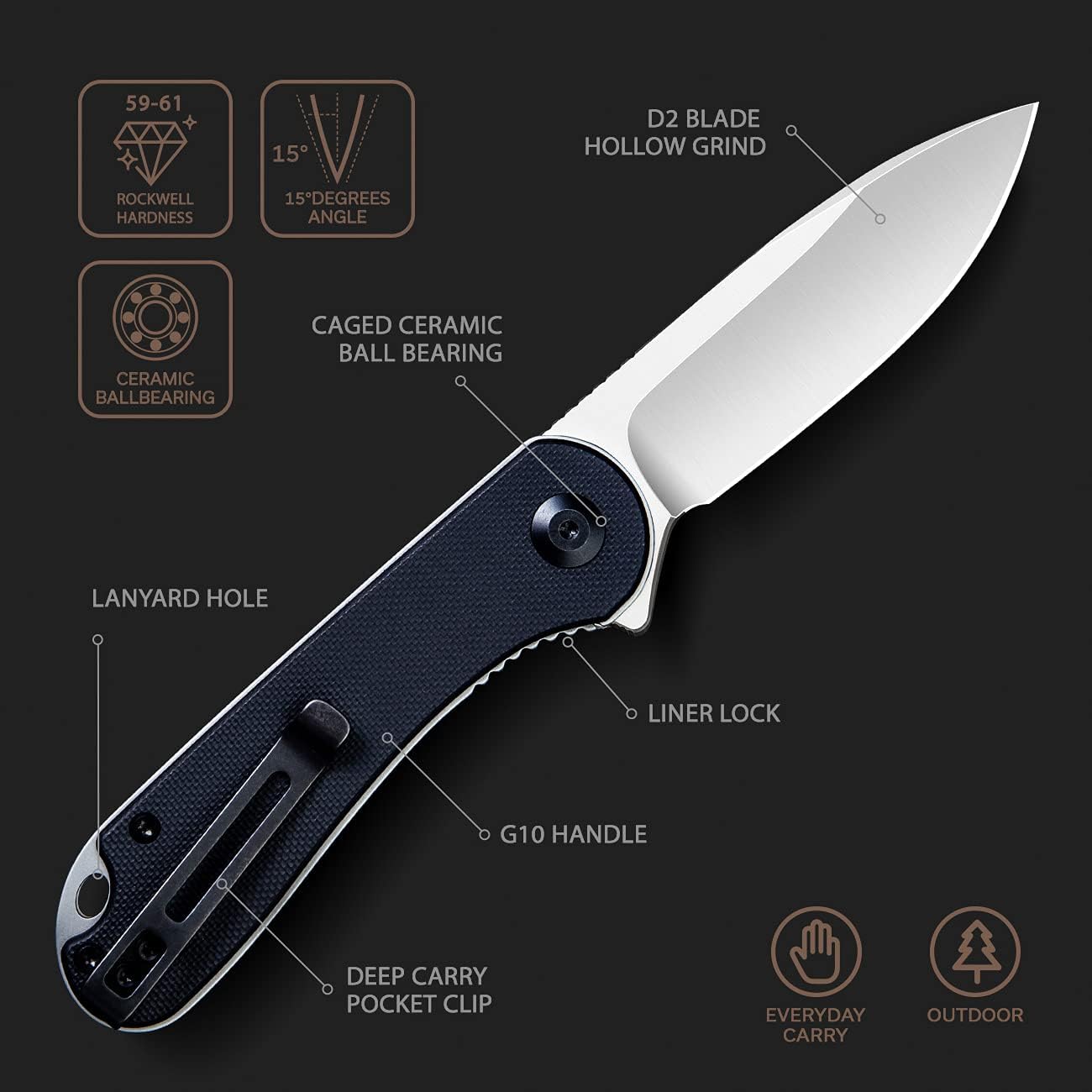CIVIVI Elementum Bundled Praxis, Great EDC Knife Set image 3